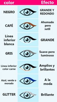 diferentes-colores-de-delineador-crean-distintos-efectos-en-tus-ojos